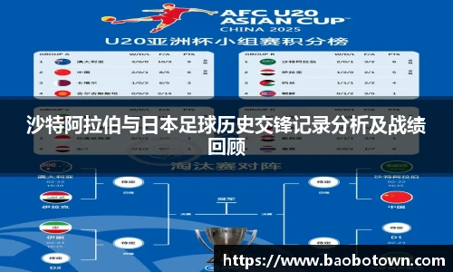 沙特阿拉伯与日本足球历史交锋记录分析及战绩回顾